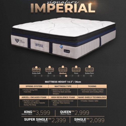 imperial